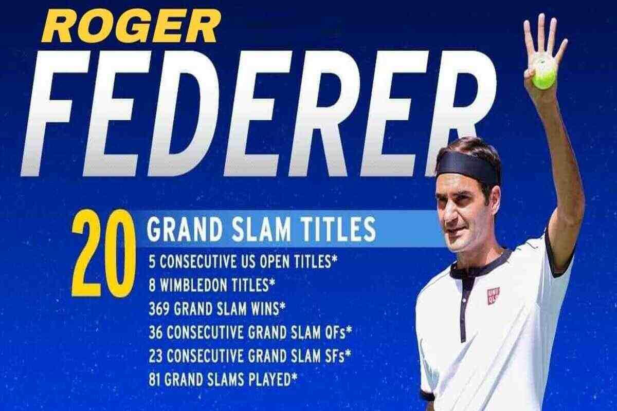 federer